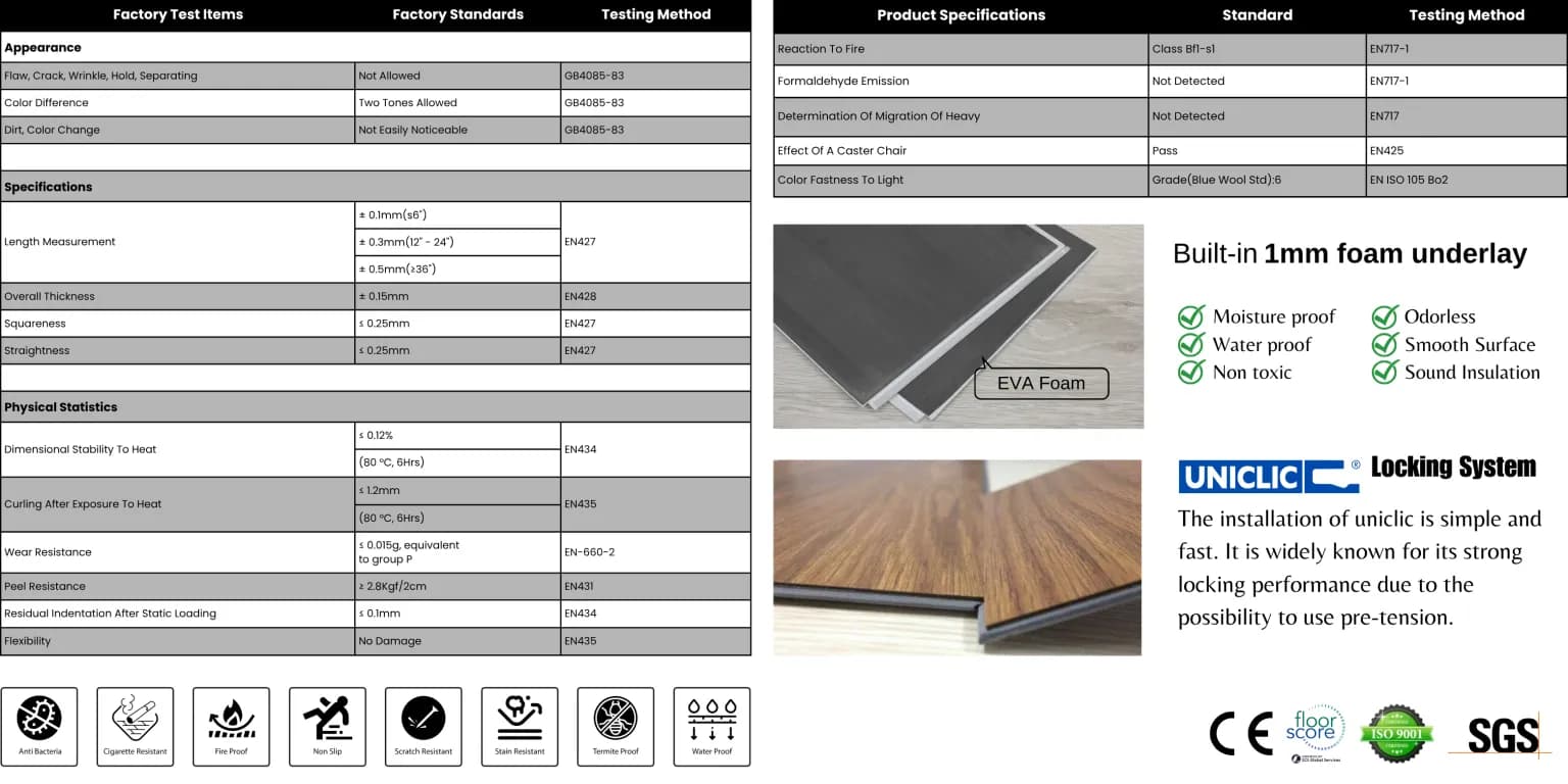 Technical Data Sheet SPC 5mm - Ash Grey