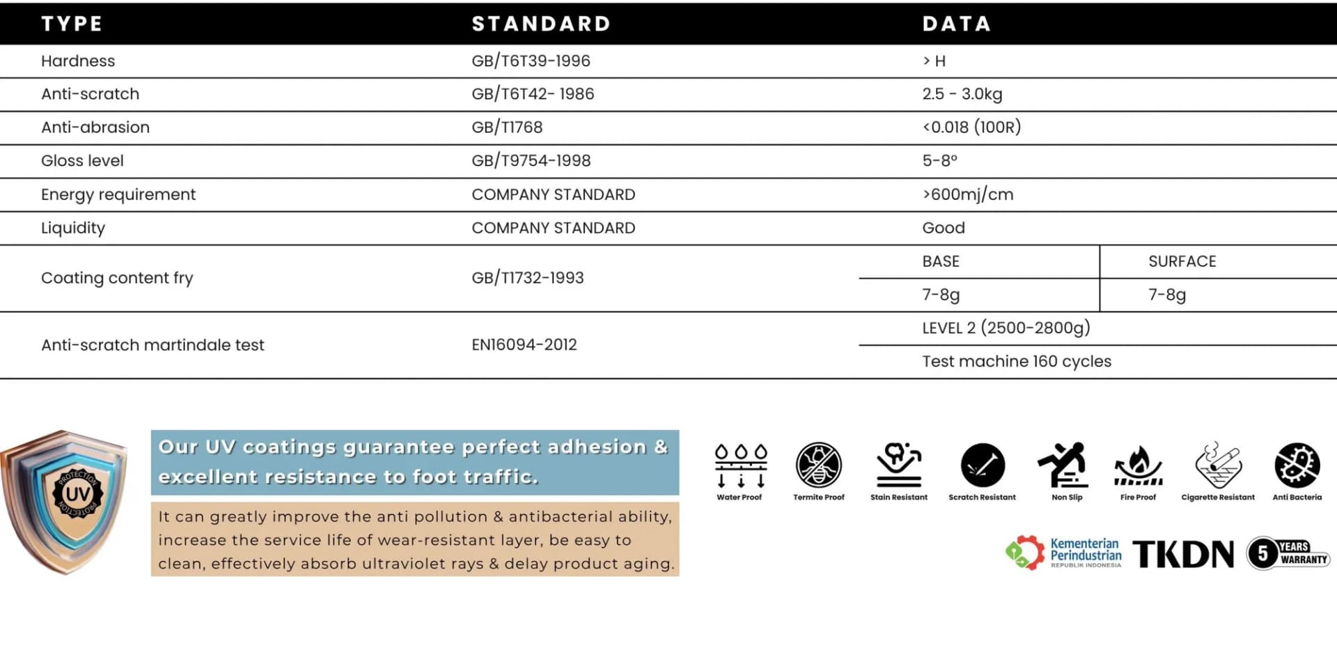 Technical Data Sheet Vinyl 2mm - Cocoa Maple